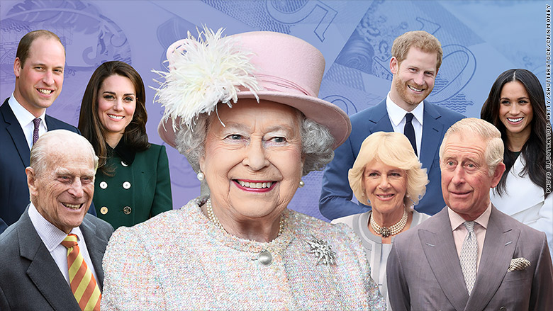 royal family money