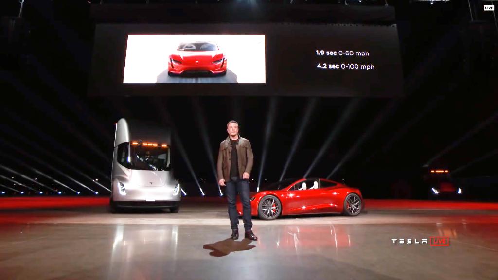Tesla's greatest invention is its 'Hype Machine'
